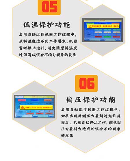 JNJX-H5600(T)PLC聚脲噴涂設備 -6